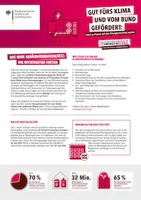 ENERDOMO Gebäude-Energieberatung ENERDOMO Gebäude-Energieberatung